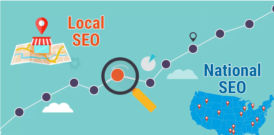 National vs Local SEO